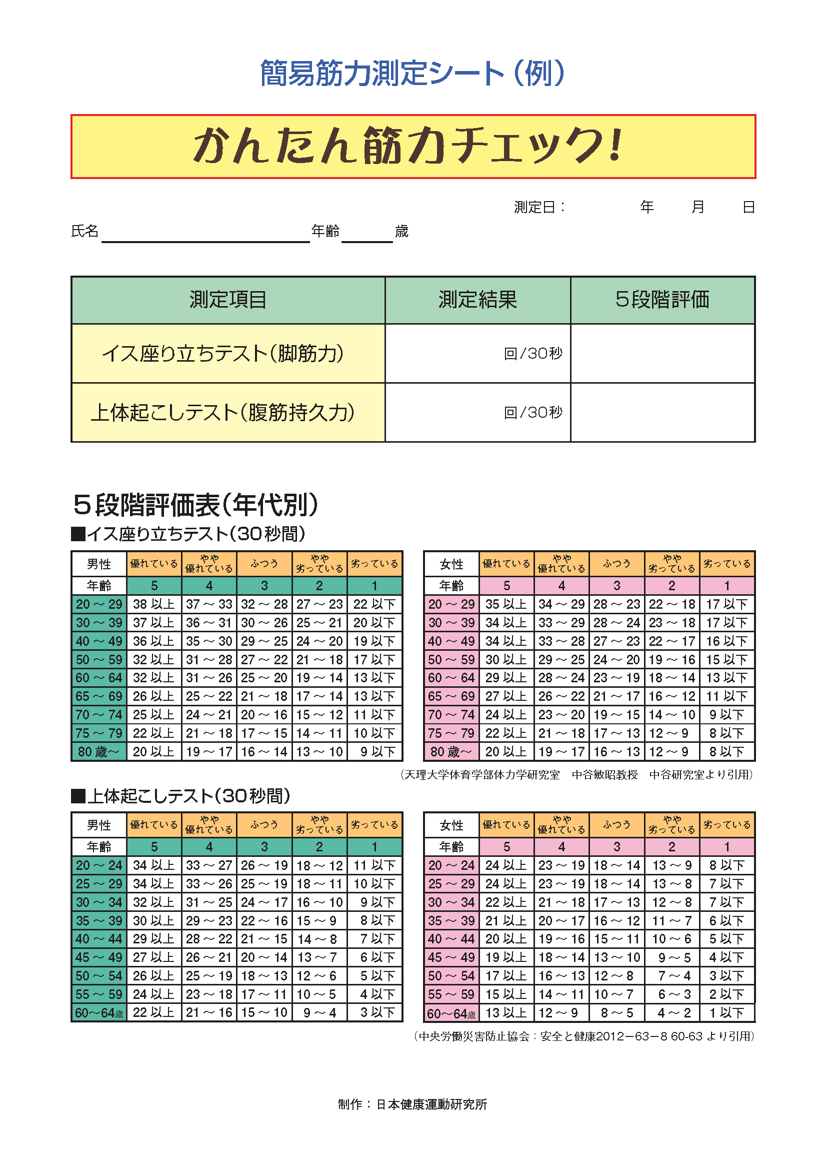 簡易筋力測定シート